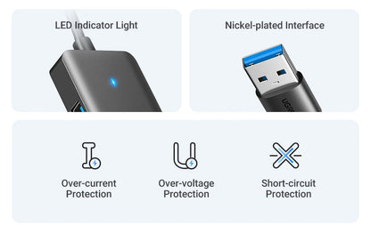 UGREEN USB 3.0 Hub 4 Ports  USB HUB Slim for Mouse, Keyboard Compatible with MacBook Pro Air Laptop Desktop PC Xbox PS5 Splitter