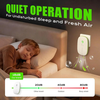 Plug in Ozone Generator Negative ion purifier Compact Size Purifying Air Eliminate Odor For Pet Room Toilet Kitchen US Plug