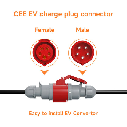 AFEEV EV Charger CEE Female Plug 5 Pins Red CEE to Schuko Adapter Wall Socket Extend Cable Connect with 11KW 16A 3Phase Charger