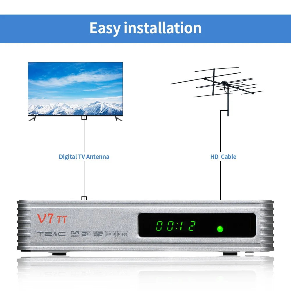 GTMEDIA V7 TT Ground Signal Receiver，1080P Full HD DVB-T/T2/DVB-C Signal TV Box With USB WIFI Decoder Support H.265 HEVC 10bit F