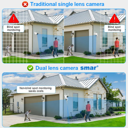 Smar WiFi Security Camera System 6MP Dual Lens Wireless IP Camera Kit With Two-Way Audio 8CH NVR