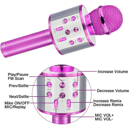 Karaoke Microphone, Portable Wireless Bluetooth Karaoke Mic for Adults&Kids Outdoor Party, Karaoke Machine for All Smartphone