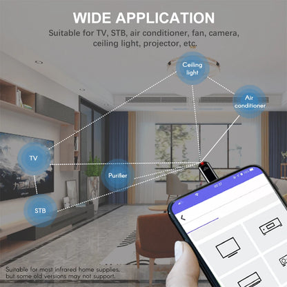 Smartphone Remote Control TypeC USB for Phone IR Blasters Adapter Universal IR Infrared Smart Remote For TV Air Conditioner Fan