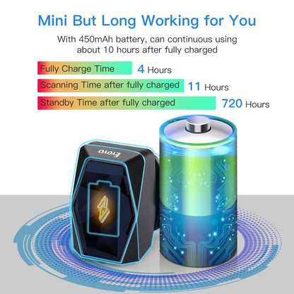 Eyoyo EY-016 Finger Ring Barcode Scanner Mini Wearable 3-in-1 USB Wired & 2.4G Wireless QR Reader for Store Warehouse Scanning