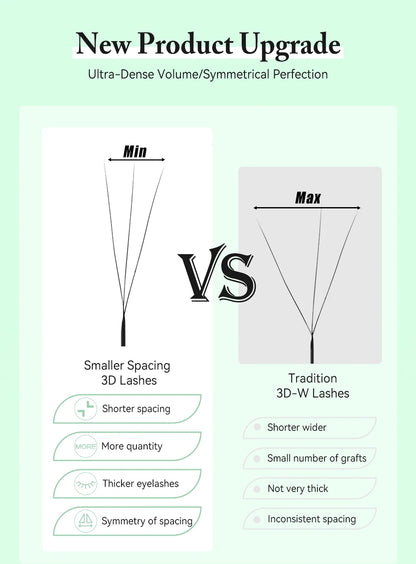 Yelix Narrow 3D W Shape Lashes Premade Fans Volume Eyelash Extensions Natural Soft Individual Lashes Hand Premium Lashes