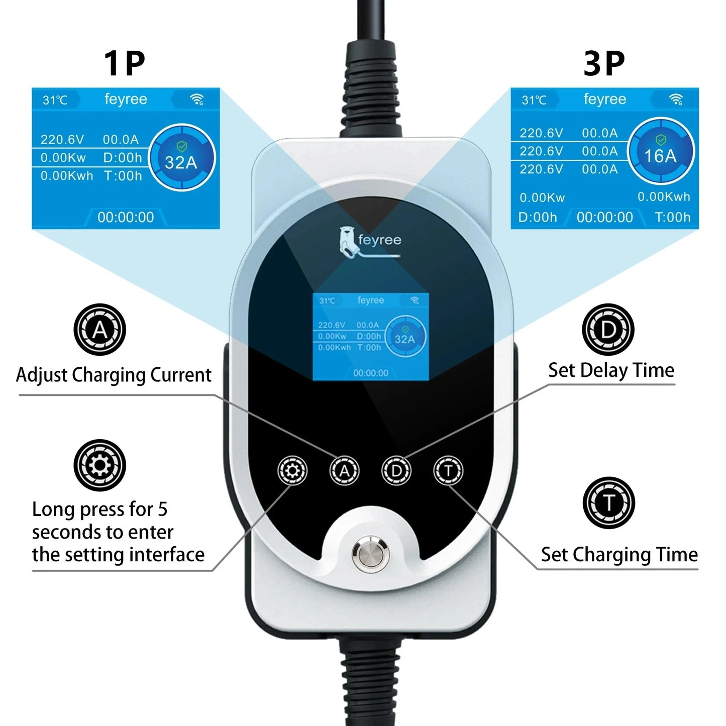 feyree Type2 11KW EVSE Wallbox EV Portable Charger 16A 3Phase Wi-Fi Smart APP Control Charging Station for Electric Car Charger