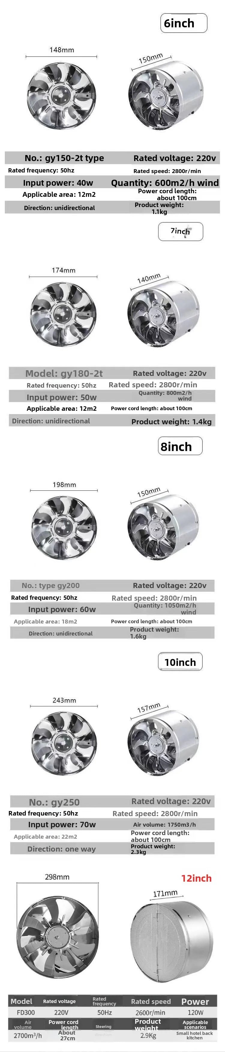 '6''8'' Pipe Exhaust Fan Air Ventilator Metal Pipe Ventilation Exhaust Fan Mini Extractor Bathroom Toilet Wall Fan Duct Fan