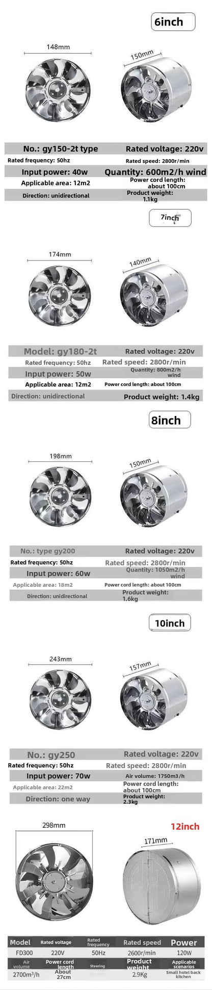 '6''8'' Pipe Exhaust Fan Air Ventilator Metal Pipe Ventilation Exhaust Fan Mini Extractor Bathroom Toilet Wall Fan Duct Fan