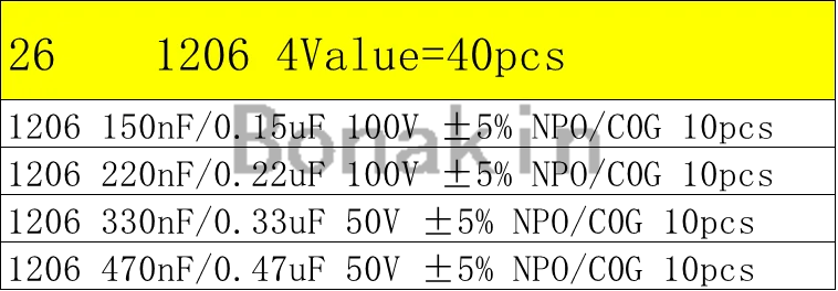 01005 0201 0402 0603 0805 1206 1210 1808 1812 2220 SMD Ceramic Capacitor Assorted Kit 100pF 10nF Chip Capacitance Set 100nF 10uF