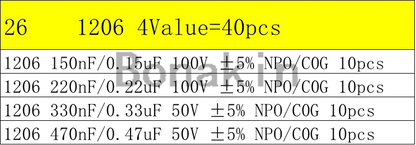 01005 0201 0402 0603 0805 1206 1210 1808 1812 2220 SMD Ceramic Capacitor Assorted Kit 100pF 10nF Chip Capacitance Set 100nF 10uF