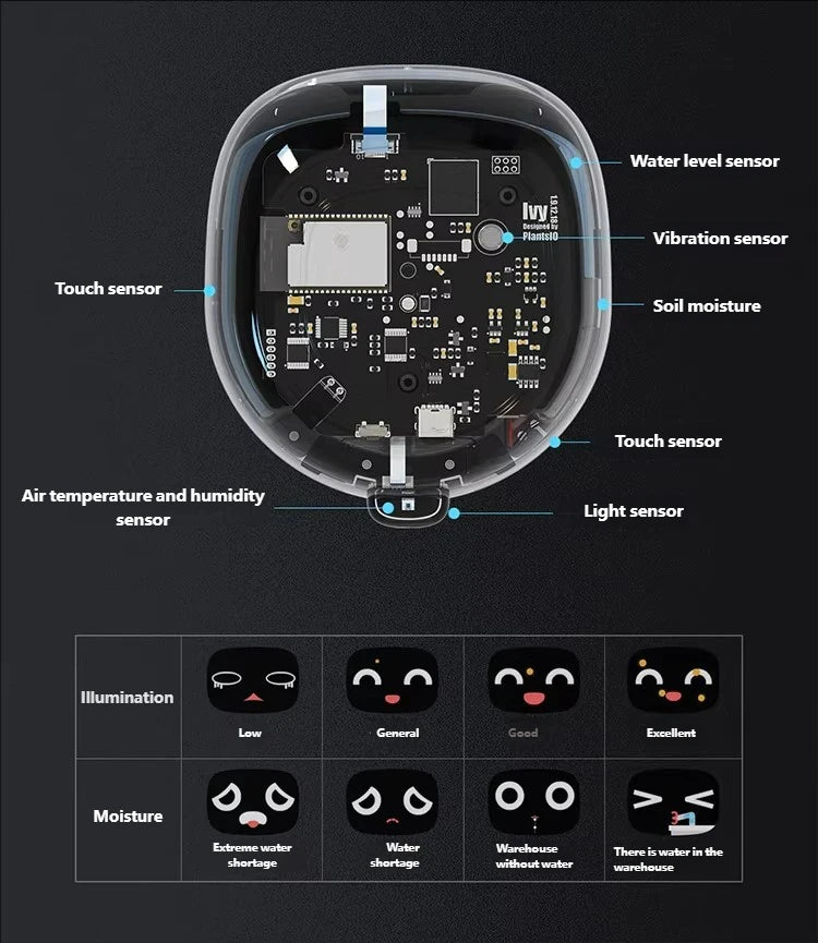 Smart Plant Endless Fun Over 49 Rich Expressions,7 Smart Sensors,ai Chips Make Raising Plants Easy And Fun