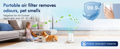 Negative Ion Mini Air Purifier Whisper Quietoperation For Indoor Bathroom Odor And Smoke Removal Air Purifier Promotesbetter Air