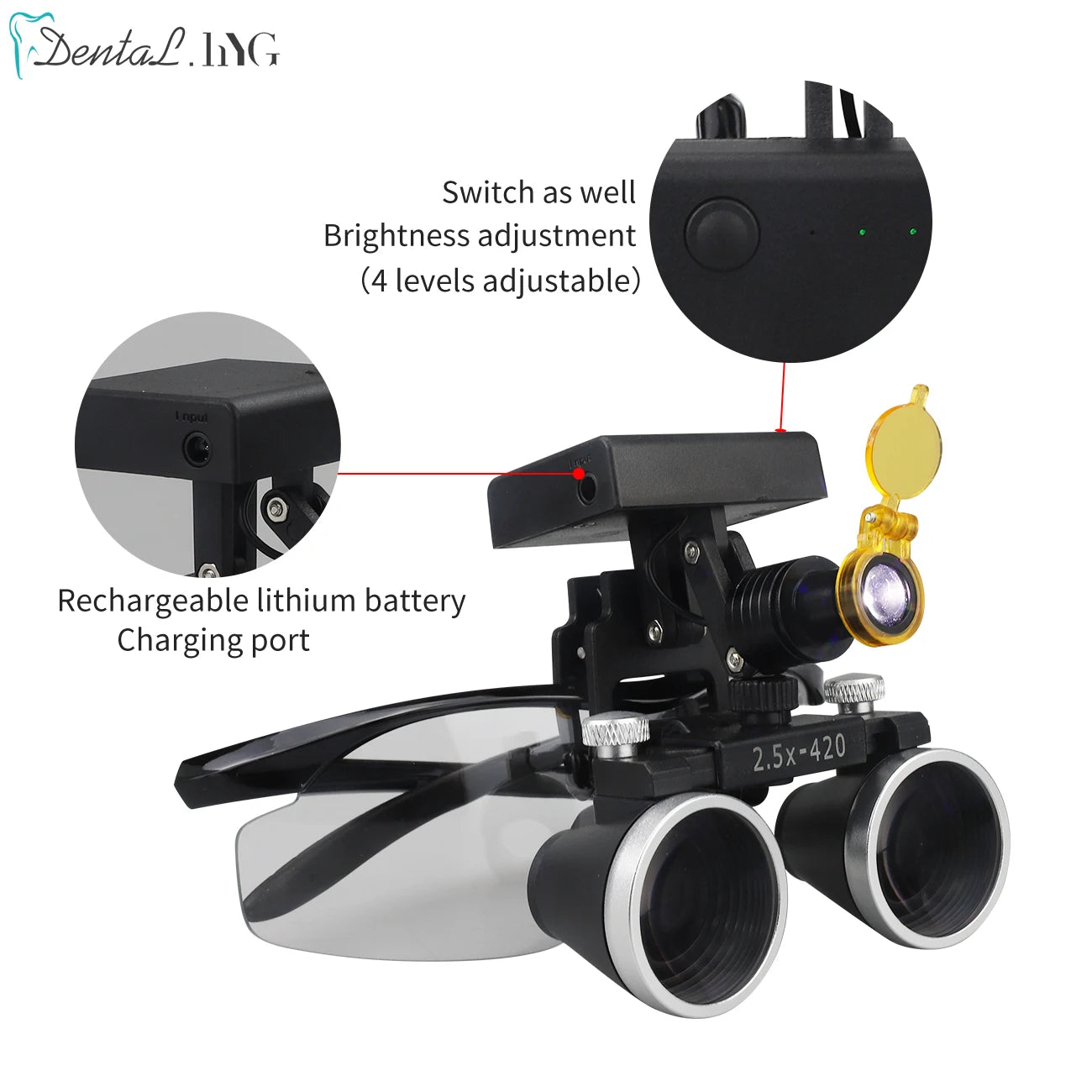 2.5X/3.5X 420mm Dental Loupe Magnifier Binocular Magnifier Surgery Surgical Operation Loupe with Spotlight Head Light 5W LED