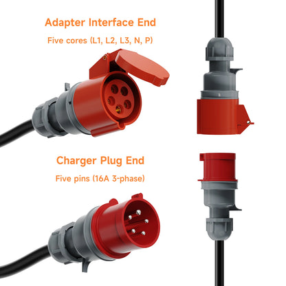 AFEEV EV Charger CEE Female Plug 5 Pins Red CEE to Schuko Adapter Wall Socket Extend Cable Connect with 11KW 16A 3Phase Charger