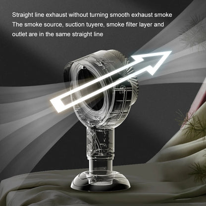Desktop Range Hood Mini Suction Extractor Hood USB Charging Angle-adjustable Camping Picnic Hot Pot Range Hood Kitchen Hood