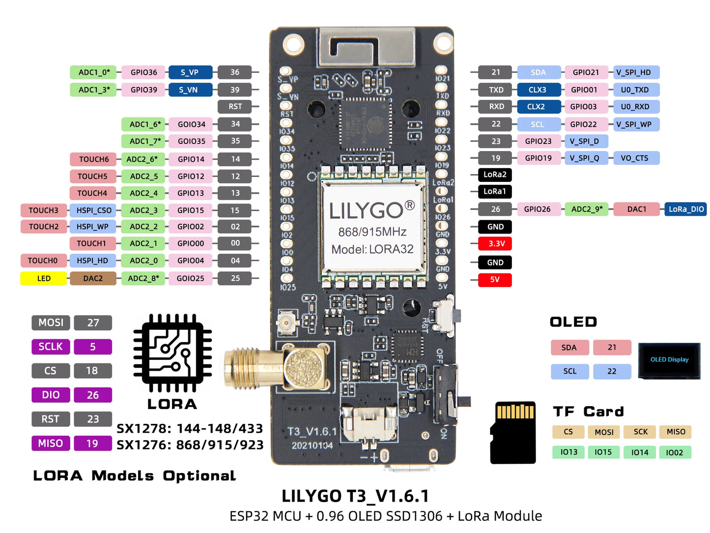 LILYGO® TTGO LoRa32 V2.1 & T3 V1.6.1 Development Board 433/868/915Mhz ESP32 LoRa 0.96 Inch OLED Bluetooth WIFI Wireless Module
