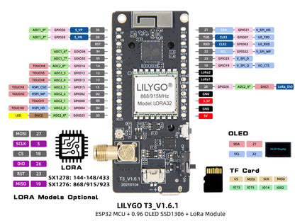 LILYGO® TTGO LoRa32 V2.1 & T3 V1.6.1 Development Board 433/868/915Mhz ESP32 LoRa 0.96 Inch OLED Bluetooth WIFI Wireless Module