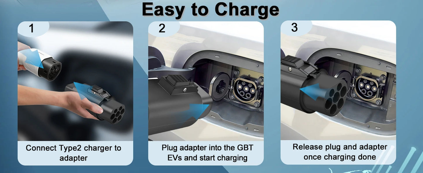 GUWIEYG Type 2 to GBT EV Adapter 32A 1 Phase / 3 Phase Converter EVs Type2 Charging to GB/T EVSE Charger Electric Vehicle Cars