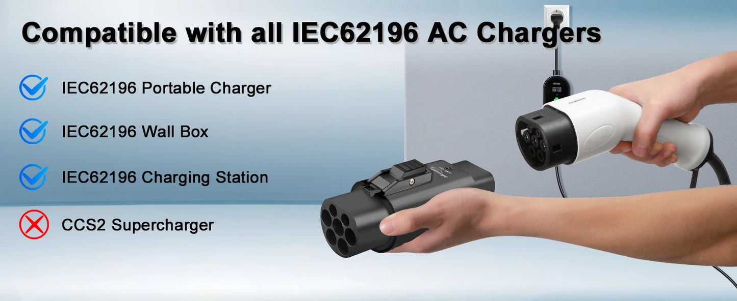 GUWIEYG Type 2 to GBT EV Adapter 32A 1 Phase / 3 Phase Converter EVs Type2 Charging to GB/T EVSE Charger Electric Vehicle Cars