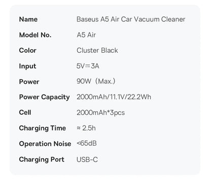 Baseus A5 Air Car Vacuum Cleaner 2-in-1 Powerful Wireless Cleaner Strong Suction Handheld Car Cleaning Portable Home Appliance