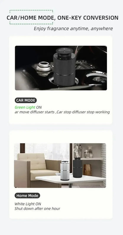 Namste Car Aroma Diffuser USB Charging Aluminium Alloys Material Aromatic Oil Diffuser Air Freshener Device For Home Office