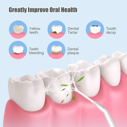 Pro Dental Oral Irrigator Flosser Removal Cleaning Wireless Brush Ipx7 Store Water Floss Irigator Waterpick For Tooth Mouth