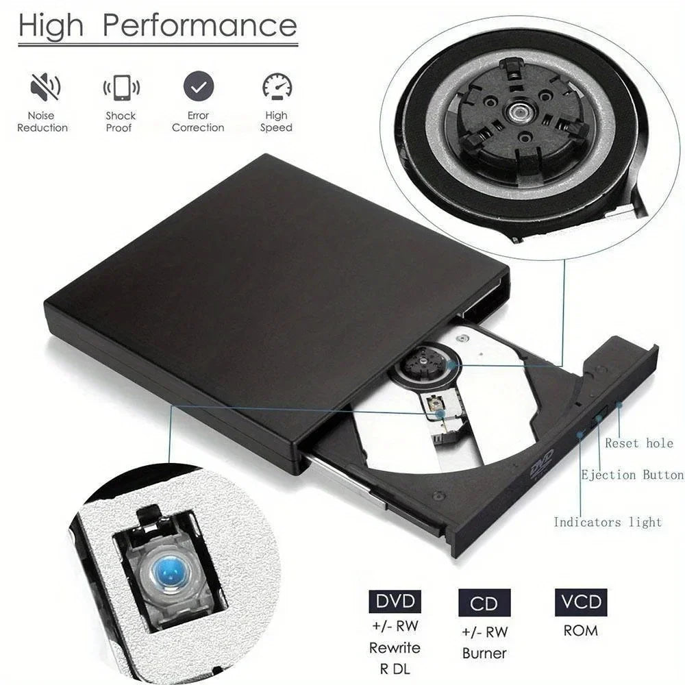 USB 3.0 Type-C External CD DVD Drive, USB 2.0 Slim Protectable External CD-RW Drive DVD-ROM  Player for Laptops Desktop PCs