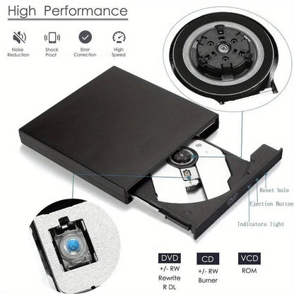 USB 3.0 Type-C External CD DVD Drive, USB 2.0 Slim Protectable External CD-RW Drive DVD-ROM  Player for Laptops Desktop PCs