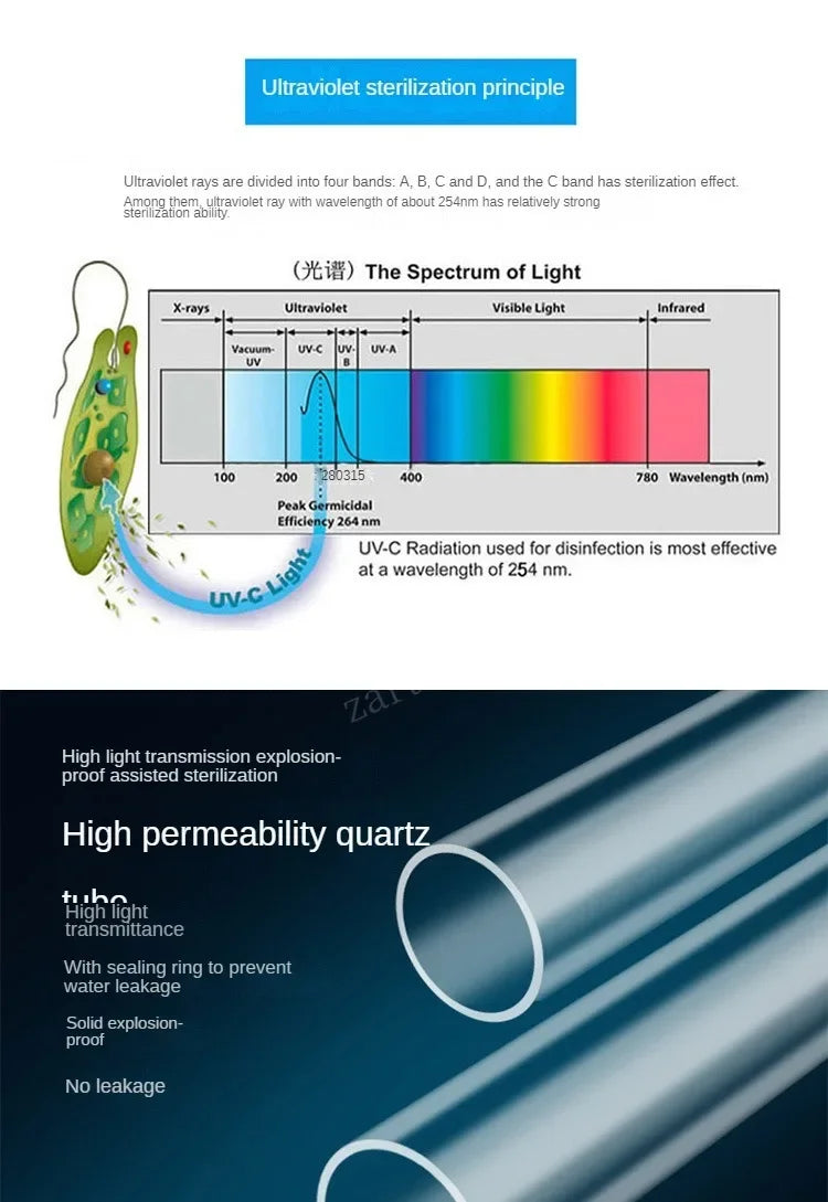 12W Stainless Steel UV Water Sterilizer Ultraviolet Tube Lamp Direct Drink Disinfection Filter Aquarium Fish Tank Purifier