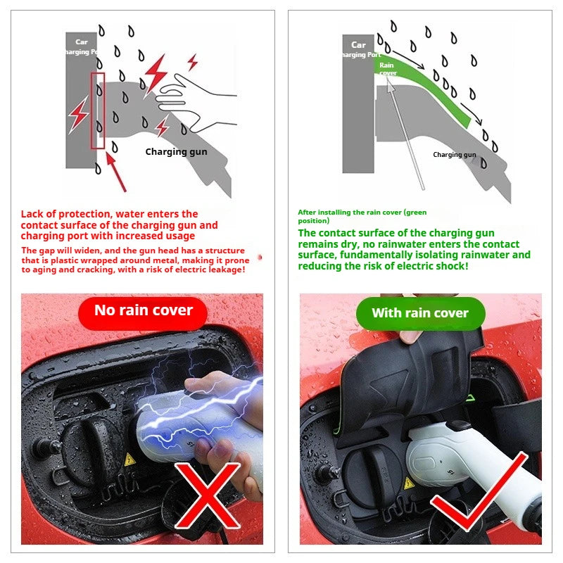 Charging Gun Rain Cover for BYD Sealion 05DM 05EV  Sealion 06 07DMI 07EV New Energy Car Charging Port Waterproof Protector Cover