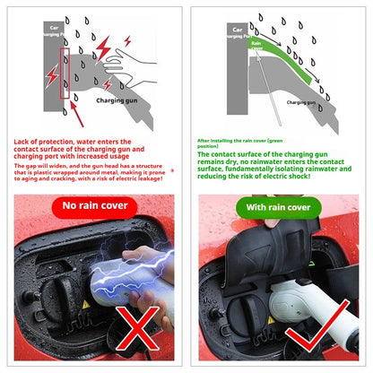 Charging Gun Rain Cover for BYD Sealion 05DM 05EV  Sealion 06 07DMI 07EV New Energy Car Charging Port Waterproof Protector Cover