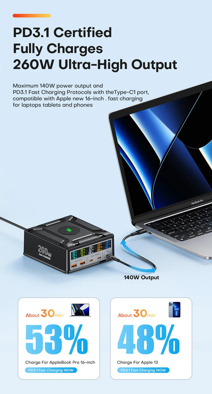 ASOMETECH 260W GaN Charger Digital Display Desktop USB Type C Charger 140W PD3.1 PPS QC4.0 Quick Charger For Laptop Tablet Phone