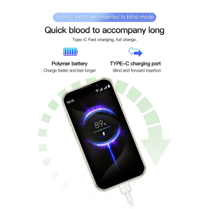 SOYES XS18 Pro 3.0" Mini Smartphone 2GB RAM 16GB ROM Facial Recognition Android9.0 Dual SIM Standby 1000mAh 3G Network Phone