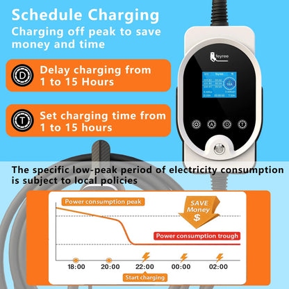 feyree Type2 11KW EVSE Wallbox EV Portable Charger 16A 3Phase Wi-Fi Smart APP Control Charging Station for Electric Car Charger