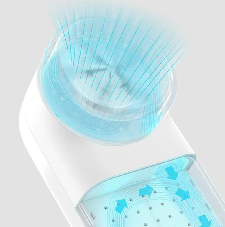 MIJIA Lint Removers For Clothing Fluff Pellet Remover Pellet Machine Portable Lint Clothes Shaver Fuzz Remover