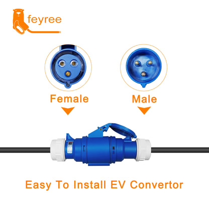 feyree EV Charger CEE Female Socket 3Pins to Schuko Plug Adapter Waterproof Connection WallMount Socket 32A 7KW Portable Charger