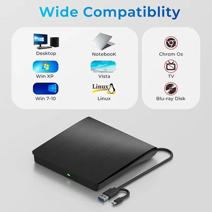 USB 3.0 Type-C External CD DVD Drive, USB 2.0 Slim Protectable External CD-RW Drive DVD-ROM  Player for Laptops Desktop PCs