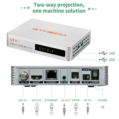 GTMEDIA V7 TT Ground Signal Receiver，1080P Full HD DVB-T/T2/DVB-C Signal TV Box With USB WIFI Decoder Support H.265 HEVC 10bit F