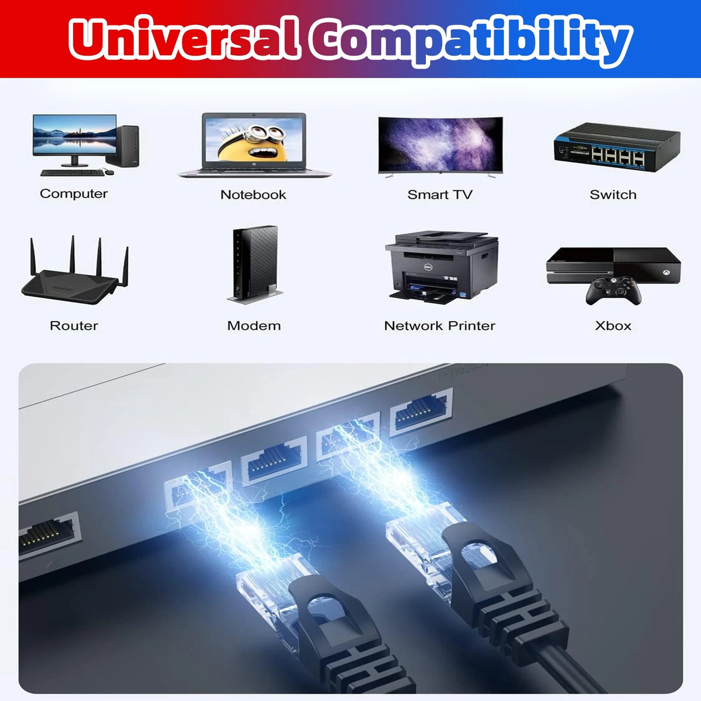 50M 30M 20M Ethernet Cable Cat6 Network Cable Patch Lan Cable 26AWG RJ45 for PS 5 Router PC Computer Internet Outdoor Cable CAT6