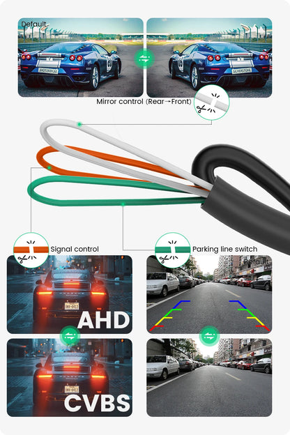 GreenYi AHD1080P Car Front Rear View Back Up Camera 170° Fisheye Lens Full HD Night Vision Vehicle Reverse Camera Universal G301