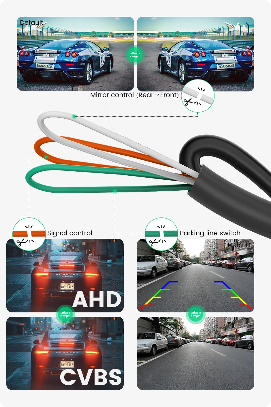 GreenYi AHD1080P Car Front Rear View Back Up Camera 170° Fisheye Lens Full HD Night Vision Vehicle Reverse Camera Universal G301