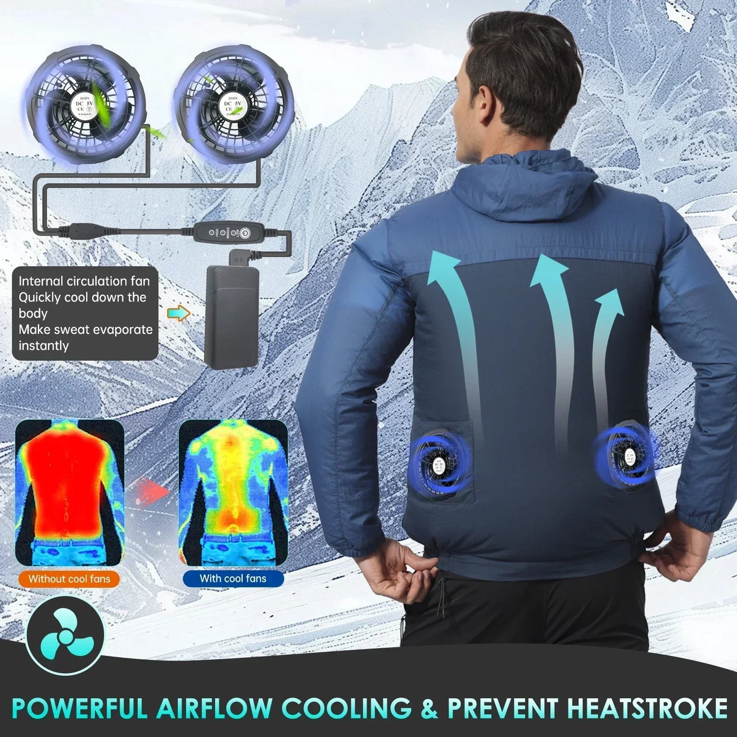 5/12V Cooling Fan Fo Air Conditioner Vest Air Conditioning Clothing Wearable 5V Cool Fan for High Temperature Work Fishing Vest