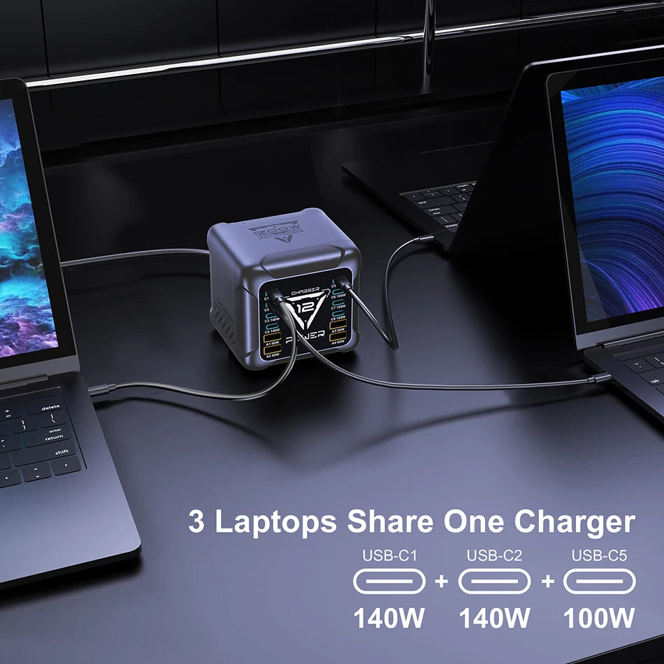 800W GaN Charger USB C Fast Desktop 10-port USB Type C PD3.1 Charger Fast Charging for iPhone 16 15 14 Samsung S24 Xiaomi Laptop