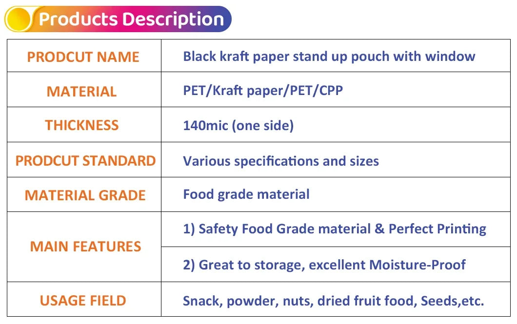 100pcs custom logo Wholesale Black Kraft Paper Stand up Pouch with Window Reusable Food Packaging Zip Lock Bag