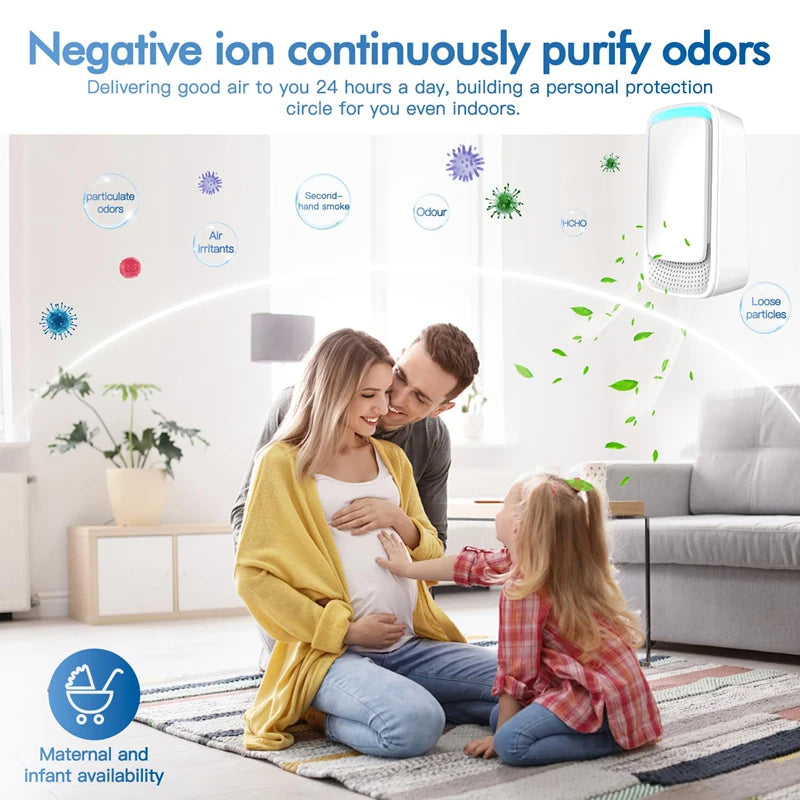 Negative Ion Mini Air Purifier Whisper Quiet Operation Plug In Air Cleaner Fresher For Pet Kitchen Smokers Toilet Bathroom