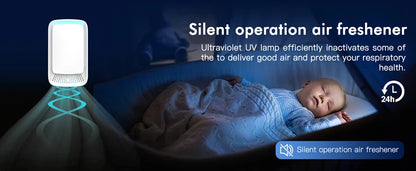 Negative Ion Mini Air Purifier Whisper Quiet Operation Plug In Air Cleaner Fresher For Pet Kitchen Smokers Toilet Bathroom