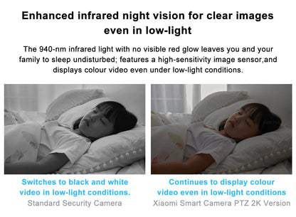 New Xiaomi Smart Camera 2K 1296P HD 360 Angle Indoor Baby Security Monitor WIFI Night Webcam Video IP Camera Mi Smart Home