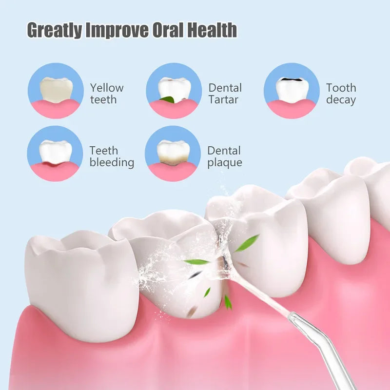 Pro Dental Oral Irrigator Flosser Removal Cleaning Wireless Brush Ipx7 Store Water Floss Irigator Waterpick For Tooth Mouth