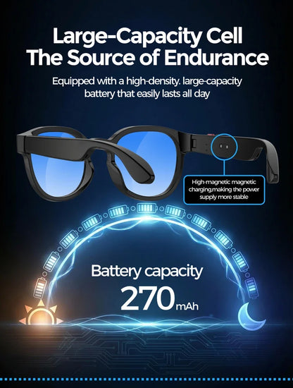 Xiaomi 4K AI Camera Glasses 800MP Multifunctional Photochromic Smart Glasses Bluetooth Calling Photo Video Music Translation New