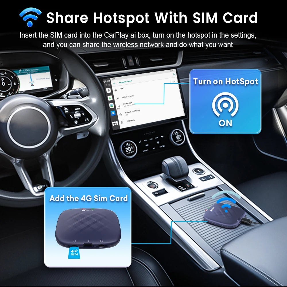 Android 13 CarlinKit Android Auto Wireless CarPlay AI TV Box QCM6125 8-Core Split Screen 64G 128G For Netflix YouTube Play Store